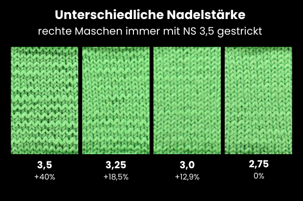 Vergleich kleinere Nadelstärken für linke Maschen